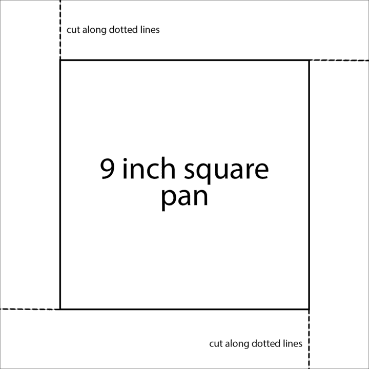 square template with measurements and lines to cut and fit.